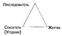 Программа снижения веса "Доктор Борменталь". Сдайтесь… и станьте стройной! Программа снижения веса "Доктор Борменталь". Сдайтесь… и станьте стройной!