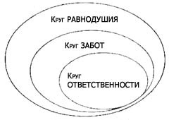 Программа снижения веса "Доктор Борменталь". Сдайтесь… и станьте стройной! Программа снижения веса "Доктор Борменталь". Сдайтесь… и станьте стройной!