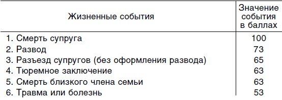 Исцеляющая сила мысли Исцеляющая сила мысли