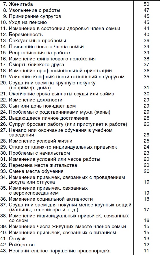 Исцеляющая сила мысли Исцеляющая сила мысли