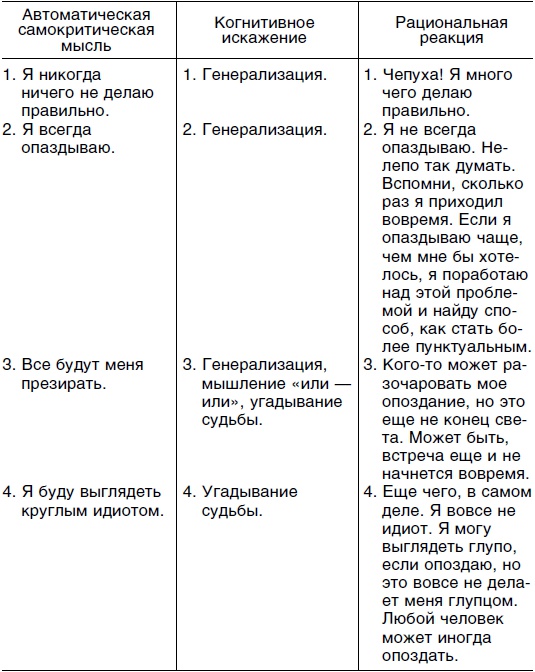 Исцеляющая сила мысли Исцеляющая сила мысли
