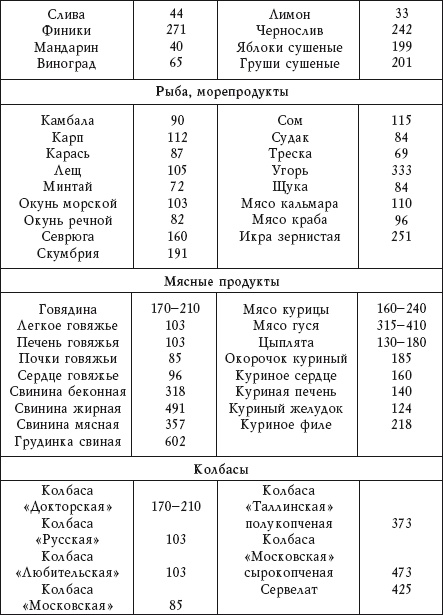 Диабет. Предупреждение, диагностика и лечение традиционными и нетрадиционными методами Диабет. Предупреждение, диагностика и лечение традиционными и нетрадиционными методами