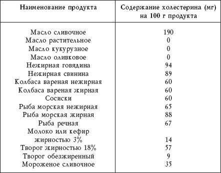 Диабет. Предупреждение, диагностика и лечение традиционными и нетрадиционными методами Диабет. Предупреждение, диагностика и лечение традиционными и нетрадиционными методами