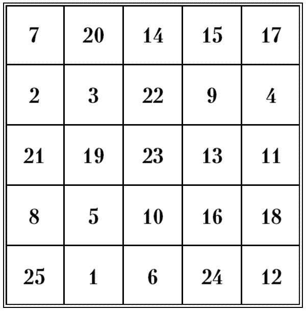 Супертренировки мозга для обретения сверхвозможностей Супертренировки мозга для обретения сверхвозможностей