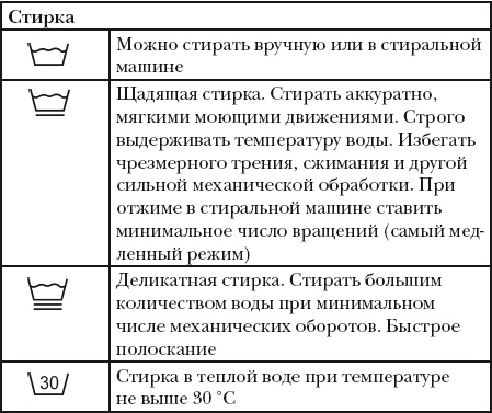 Классная энциклопедия для девочек. Отличные советы как быть лучшей во всем! Классная энциклопедия для девочек. Отличные советы как быть лучшей во всем!