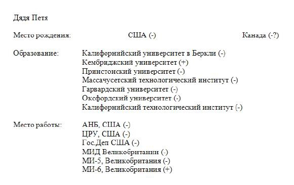Факультет Факультет