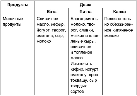 Восточный путь самоомоложения. Все лучшие техники и методики Восточный путь самоомоложения. Все лучшие техники и методики
