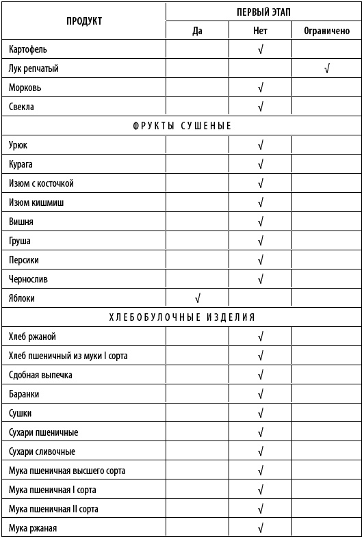 Худеем интересно. Рецепты вкусной и здоровой жизни Худеем интересно. Рецепты вкусной и здоровой жизни
