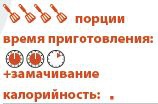 Кориандр. Базилик Кориандр. Базилик