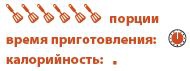 Кориандр. Базилик Кориандр. Базилик