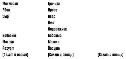 Диетный эксклюзив Диетный эксклюзив