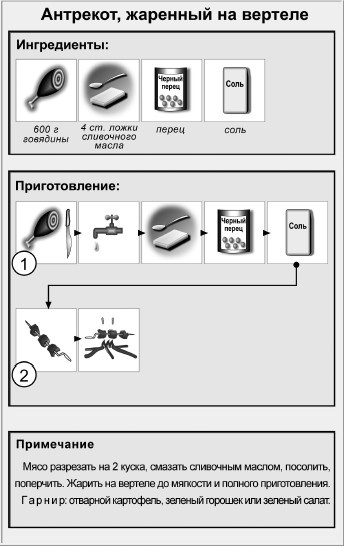 Блюда для пикника Блюда для пикника