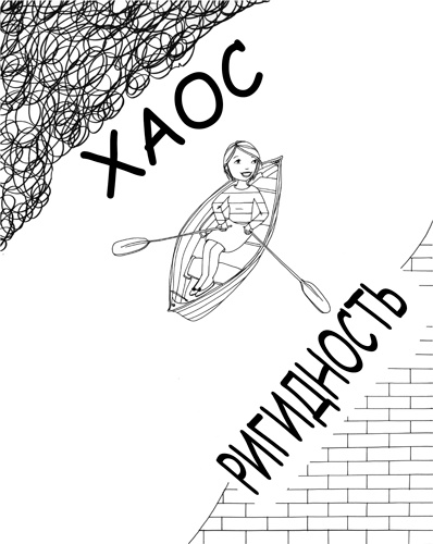 Дисциплина без драм. Как помочь ребенку воспитать характер Дисциплина без драм. Как помочь ребенку воспитать характер