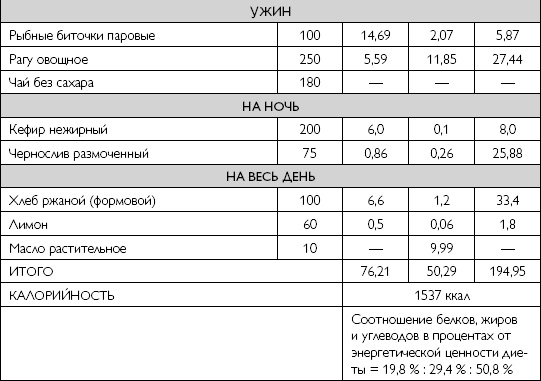 Лечебное питание при хронических заболеваниях Лечебное питание при хронических заболеваниях