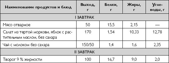 Лечебное питание при хронических заболеваниях Лечебное питание при хронических заболеваниях