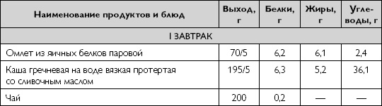 Лечебное питание при хронических заболеваниях Лечебное питание при хронических заболеваниях