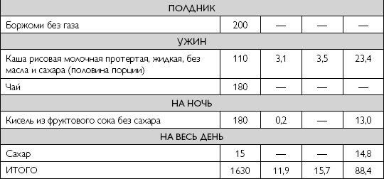 Лечебное питание при хронических заболеваниях Лечебное питание при хронических заболеваниях