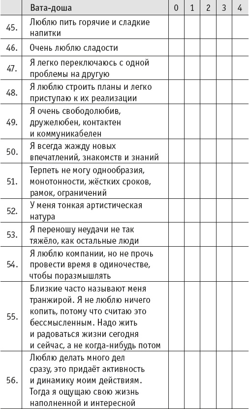 Йогическое питание в средней полосе Йогическое питание в средней полосе