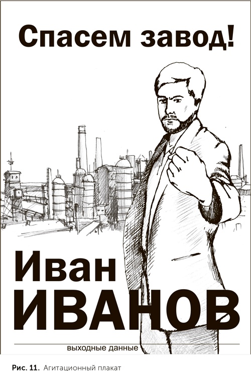 Как выиграть выборы без административного ресурса. Рекомендации опытного политтехнолога Как выиграть выборы без административного ресурса. Рекомендации опытного политтехнолога