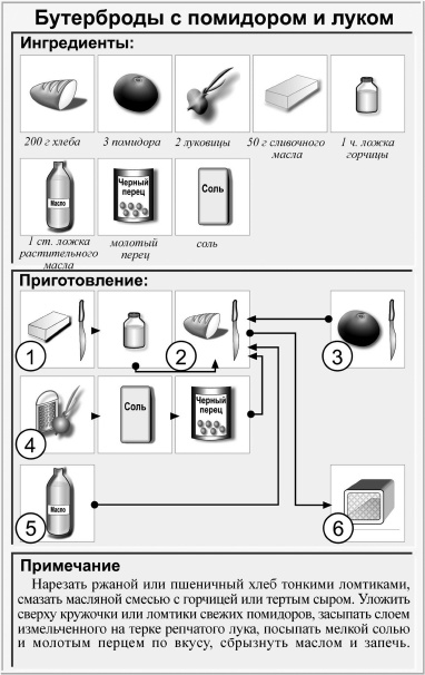 Кулинарная книга холостяка Кулинарная книга холостяка
