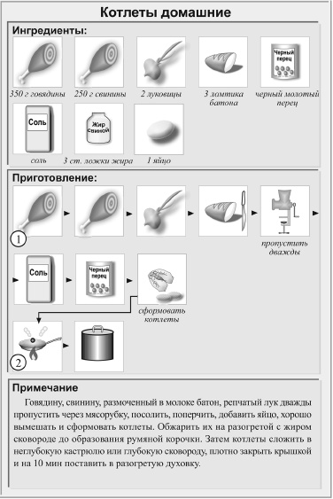 Кулинарная книга холостяка Кулинарная книга холостяка