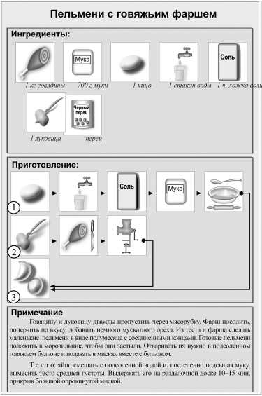 Кулинарная книга холостяка Кулинарная книга холостяка