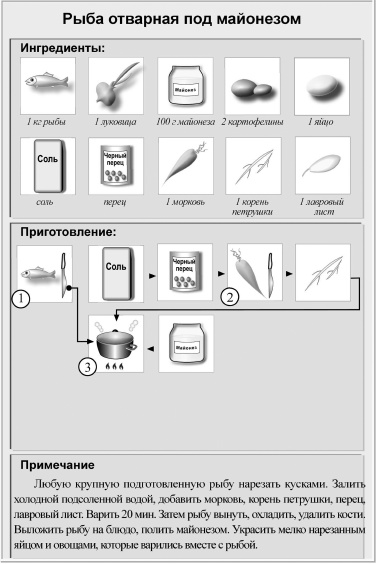 Кулинарная книга холостяка Кулинарная книга холостяка