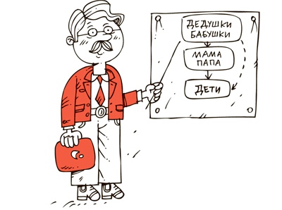 Семь навыков эффективных родителей. Семейный тайм-менеджмент, или Как успевать все. Книга-тренинг Семь навыков эффективных родителей. Семейный тайм-менеджмент, или Как успевать все. Книга-тренинг
