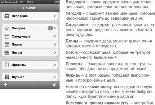 Семь навыков эффективных родителей. Семейный тайм-менеджмент, или Как успевать все. Книга-тренинг Семь навыков эффективных родителей. Семейный тайм-менеджмент, или Как успевать все. Книга-тренинг