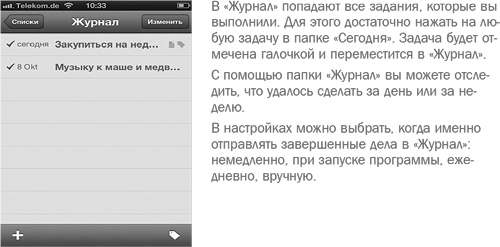 Семь навыков эффективных родителей. Семейный тайм-менеджмент, или Как успевать все. Книга-тренинг Семь навыков эффективных родителей. Семейный тайм-менеджмент, или Как успевать все. Книга-тренинг