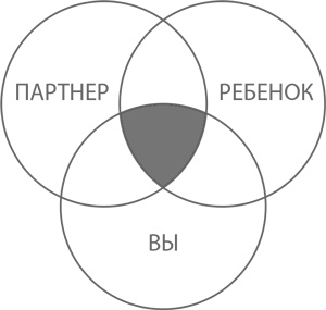 Воспитывать просто. Как дать детям главное, не перегружая лишним Воспитывать просто. Как дать детям главное, не перегружая лишним