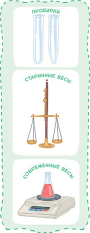 Увлекательная химия Увлекательная химия