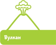 Планета Земля Планета Земля