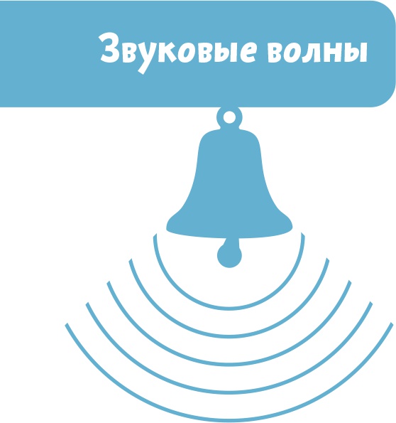 Увлекательная физика Увлекательная физика