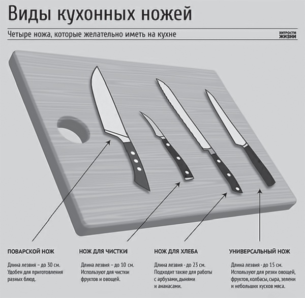 Контент, маркетинг и рок-н-ролл. Книга-муза для покорения клиентов в интернете Контент, маркетинг и рок-н-ролл. Книга-муза для покорения клиентов в интернете
