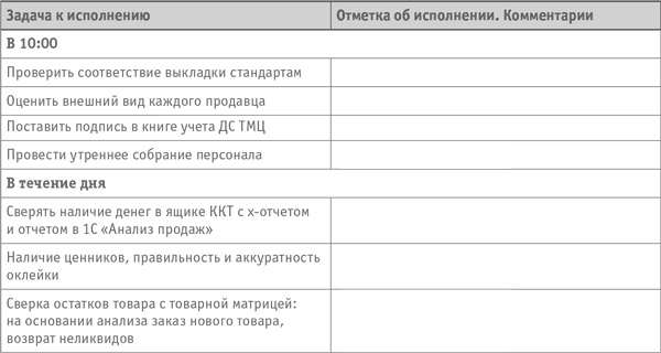 Как превратить посетителя в покупателя. Настольная книга директора магазина