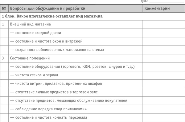 Как превратить посетителя в покупателя. Настольная книга директора магазина