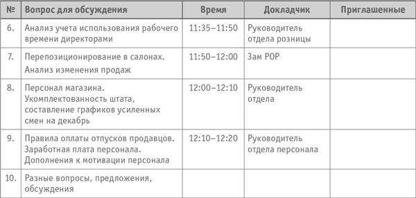 Как превратить посетителя в покупателя. Настольная книга директора магазина