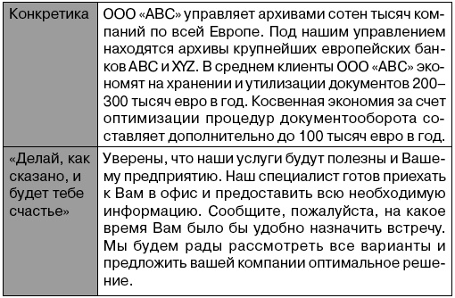 Подними деньги! 150 результативных "фишек" и тактик продаж, которые делают кассу Подними деньги! 150 результативных "фишек" и тактик продаж, которые делают кассу