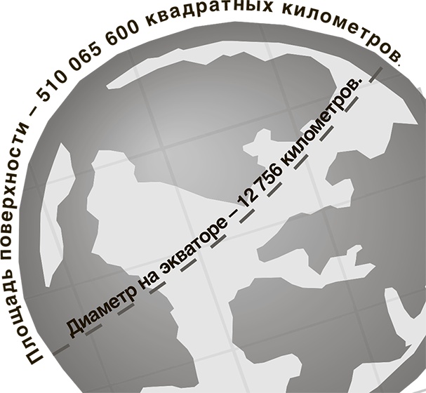 Джордж и тайны Вселенной Джордж и тайны Вселенной