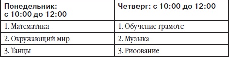 Детский клуб: с чего начать, как преуспеть Детский клуб: с чего начать, как преуспеть