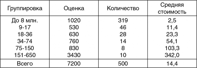 Расстрел "Белого дома". Черный Октябрь 1993 года Расстрел "Белого дома". Черный Октябрь 1993 года