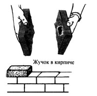 Секретные инструкции ЦРУ и КГБ по сбору фактов, конспирации и дезинформации Секретные инструкции ЦРУ и КГБ по сбору фактов, конспирации и дезинформации