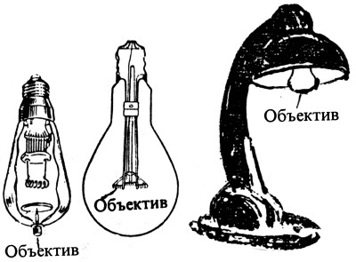 Секретные инструкции ЦРУ и КГБ по сбору фактов, конспирации и дезинформации Секретные инструкции ЦРУ и КГБ по сбору фактов, конспирации и дезинформации
