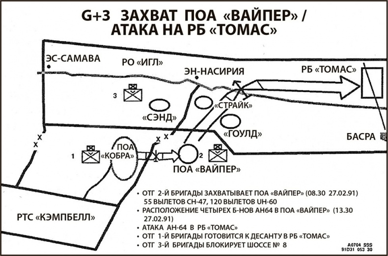 1991. Хроника войны в Персидском заливе 1991. Хроника войны в Персидском заливе