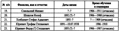 В тени Восходящего солнца В тени Восходящего солнца