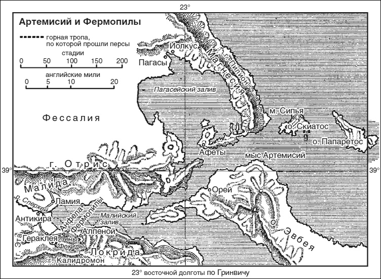 Искусство ведения войны. Эволюция тактики и стратегии Искусство ведения войны. Эволюция тактики и стратегии