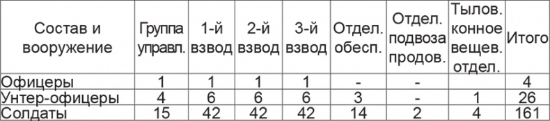 Мифы и правда о плане "Барбаросса" Мифы и правда о плане "Барбаросса"