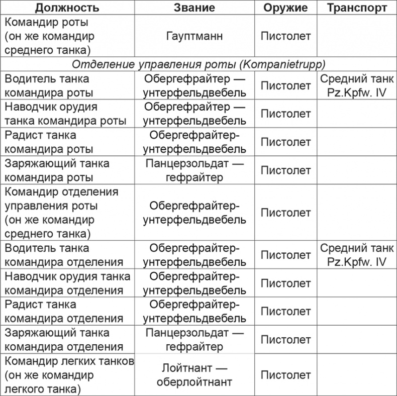 Мифы и правда о плане "Барбаросса" Мифы и правда о плане "Барбаросса"