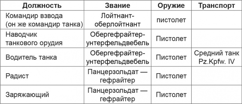 Мифы и правда о плане "Барбаросса" Мифы и правда о плане "Барбаросса"